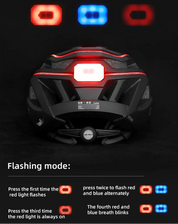 Capacete de bicicleta com luzes LED para homens e mulheres, passeio MTB, bicicleta de estrada, corrida, esportes ao ar livre, ciclismo pro, boné de segurança