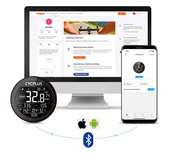 Cycplus m2 sem fio gps bicicleta computador ant + bluetooth ciclismo bicicleta de estrada mtb medidor velocidade à prova dwaterproof água cadência acessórios energia